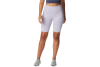 Columbia Windgates Half Tight 1991761568 Columbia Windgates Half Tight 1991761568