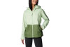 Columbia Inner Limits III Jacket 2071433349 Columbia Inner Limits III Jacket 2071433349
