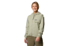 Columbia Skien Valley Hooded Light Jacket 2124283348 Columbia Skien Valley Hooded Light Jacket 2124283348