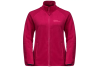 Jack Wolfskin Nature Corduroy Jkt W 1206171-1268 Jack Wolfskin Nature Corduroy Jkt W 1206171-1268