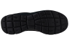 Skechers Summits - Fast Attraction 149036-BBK Skechers Summits - Fast Attraction 149036-BBK