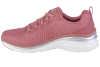 Skechers Fashion Fit - Make Moves 149277-ROS
