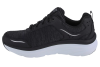 Skechers D'Lux Walker-Cool Groove 149336-BKW