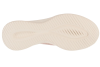 Skechers Slip-Ins Ultra Flex 3.0 - Glitter Me 149591-RSGD Skechers Slip-Ins Ultra Flex 3.0 - Glitter Me 149591-RSGD