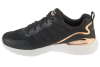 Skechers Skech-Air Dynamight - The Halcyon 149660-BKRG Skechers Skech-Air Dynamight - The Halcyon 149660-BKRG