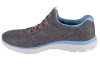 Skechers Summits - Fun Flair 150113-GYMT Skechers Summits - Fun Flair 150113-GYMT