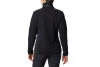 Columbia Panorama Full Zip 1861191010 Columbia Panorama Full Zip 1861191010