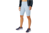 Asics Kasane Sprinter Short 2012C032-400 Asics Kasane Sprinter Short 2012C032-400