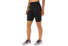 ASICS Race Sprinter Tight 2012C222-001 ASICS Race Sprinter Tight 2012C222-001