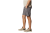 Columbia Silver Ridge Utility Cargo Shorts 2030744023 Columbia Silver Ridge Utility Cargo Shorts 2030744023