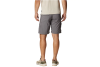 Columbia Silver Ridge Utility Cargo Shorts 2030744023 Columbia Silver Ridge Utility Cargo Shorts 2030744023