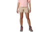 Columbia Silver Ridge Utility Short 2037206271 Columbia Silver Ridge Utility Short 2037206271