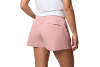 Columbia Boundless Trek Active Short 2073124659 Columbia Boundless Trek Active Short 2073124659