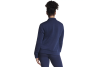 Skechers Go Walk Everywhere Full Zip Hoodless W3JA261-NVY Skechers Go Walk Everywhere Full Zip Hoodless W3JA261-NVY