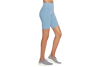 Skechers Go Walk High Waisted Bike Short W3SH53-BLGY Skechers Go Walk High Waisted Bike Short W3SH53-BLGY