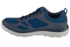 Skechers Summits-South Rim 52812-NVY